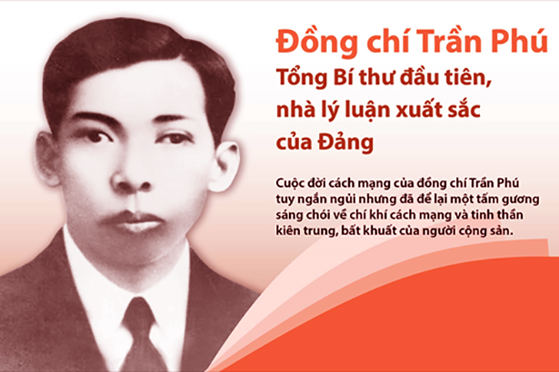Tổng Bí thư đầu tiên của Đảng Cộng sản Việt Nam là ai bạn có biết?
