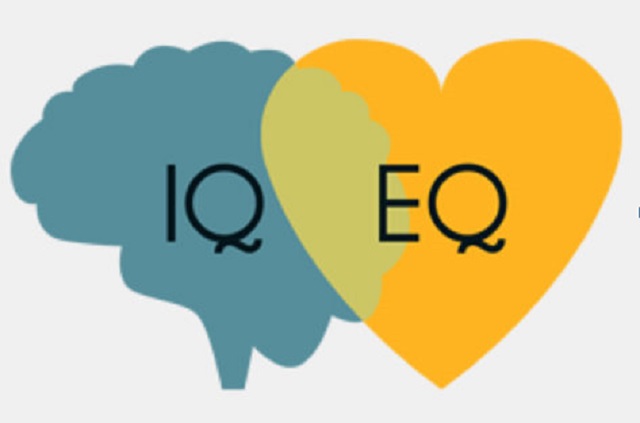 Định nghĩa cơ bản về chỉ số IQ và EQ