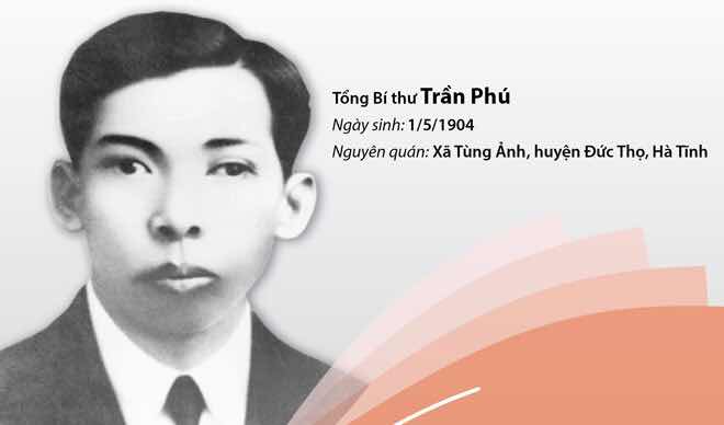 Vài nét chung về tiểu sử của Tổng bí thư Trần Phú
