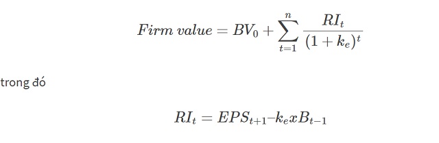 Công thức tính toán giá trị cổ phiếu theo chỉ số lợi nhuận thặng dư (RI)