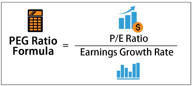 So với P / E, PEG là phương pháp định giá cổ phiếu có tính cải tiến và mang tính tối ưu hơn